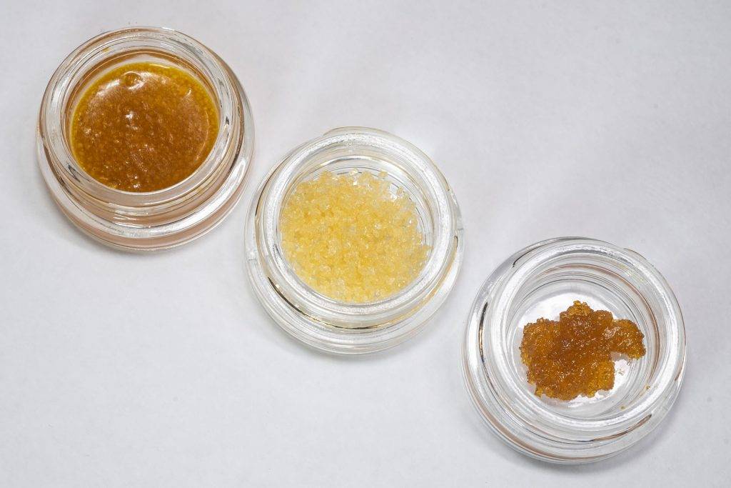 Guide to Concentrates